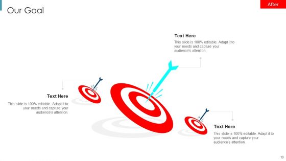 Scrum Staff Organization Map IT Ppt PowerPoint Presentation Complete With Slides