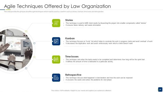 Scrum Statutory Management IT Ppt PowerPoint Presentation Complete With Slides