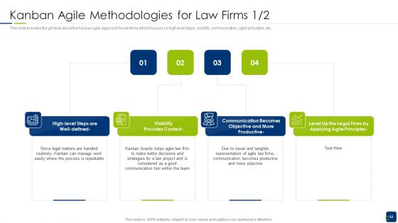 Scrum Statutory Management IT Ppt PowerPoint Presentation Complete With Slides