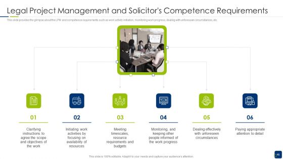 Scrum Statutory Management IT Ppt PowerPoint Presentation Complete With Slides