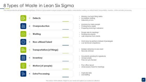 Scrum Statutory Management IT Ppt PowerPoint Presentation Complete With Slides