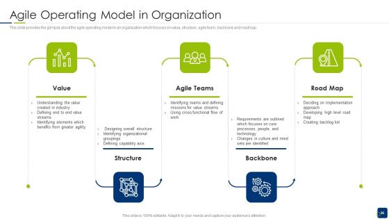 Scrum Statutory Management IT Ppt PowerPoint Presentation Complete With Slides