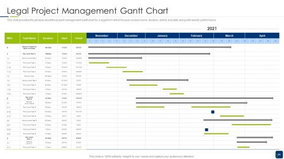 Scrum Statutory Management IT Ppt PowerPoint Presentation Complete With Slides