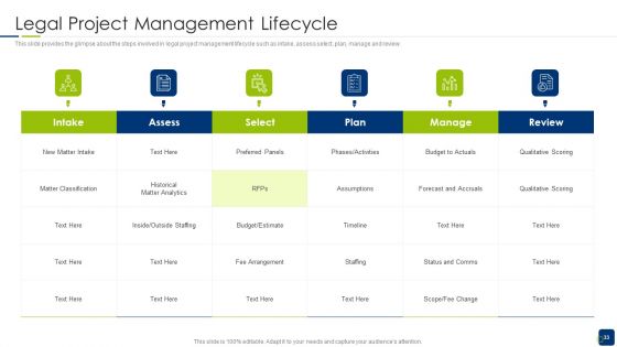 Scrum Statutory Management IT Ppt PowerPoint Presentation Complete With Slides