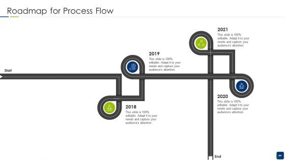Scrum Statutory Management IT Ppt PowerPoint Presentation Complete With Slides