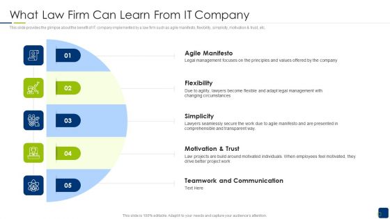 Scrum Statutory Management IT What Law Firm Can Learn From IT Company Demonstration PDF