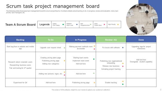 Scrum Task Project Management Ppt PowerPoint Presentation Complete Deck With Slides