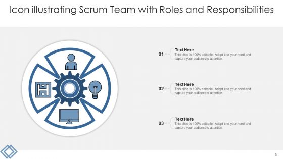 Scrum Team Market Research Ppt PowerPoint Presentation Complete Deck