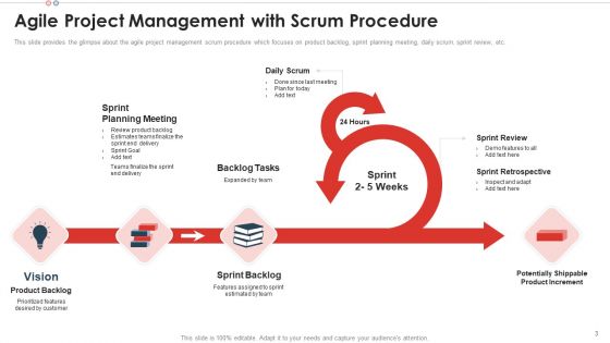 Scrum Team Structure For Agile Development Ppt PowerPoint Presentation Complete With Slides
