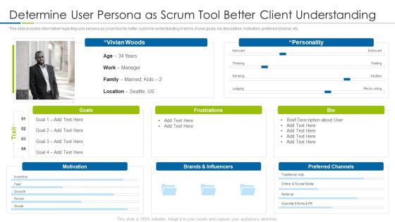 Scrum Techniques Deployed Agile Members It Determine User Persona As Scrum Tool Better Client Understanding Ideas PDF