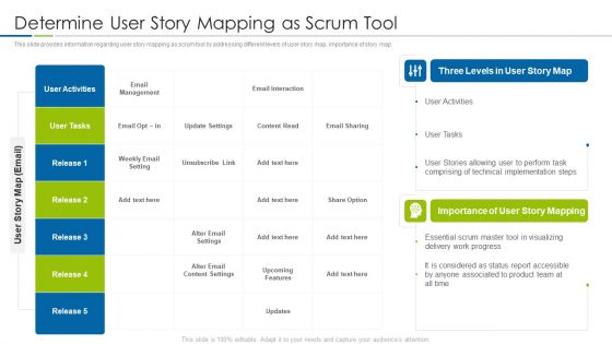 Scrum Techniques Deployed Agile Members It Determine User Story Mapping As Scrum Tool Brochure PDF