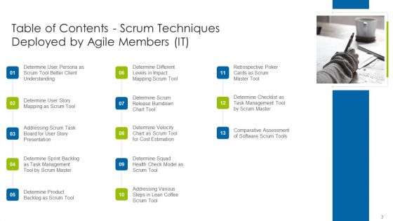 Scrum Techniques Deployed By Agile Members IT Ppt PowerPoint Presentation Complete Deck With Slides