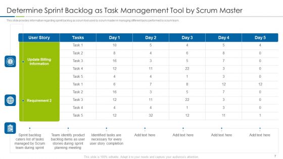 Scrum Techniques Deployed By Agile Members IT Ppt PowerPoint Presentation Complete Deck With Slides