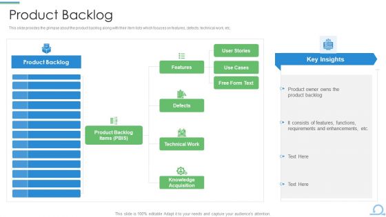 Scum Procedure Framework Product Backlog Features Introduction PDF