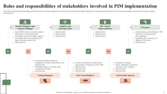 Seamless Implementation And Integration Of Product Information Management System Ppt PowerPoint Presentation Complete Deck With Slides