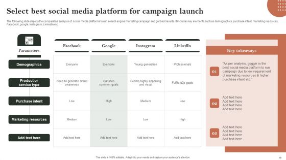 Search Engine Marketing Ad Campaign Administration To Optimize Web Ranking Ppt PowerPoint Presentation Complete Deck With Slides