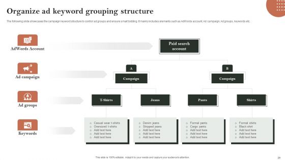 Search Engine Marketing Ad Campaign Administration To Optimize Web Ranking Ppt PowerPoint Presentation Complete Deck With Slides