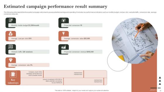 Search Engine Marketing Ad Campaign Administration To Optimize Web Ranking Ppt PowerPoint Presentation Complete Deck With Slides
