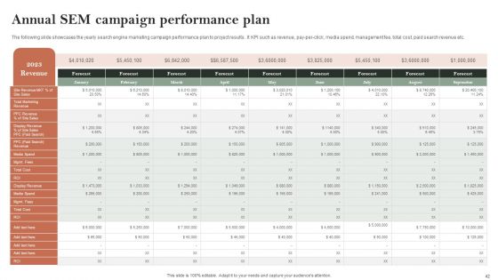 Search Engine Marketing Ad Campaign Administration To Optimize Web Ranking Ppt PowerPoint Presentation Complete Deck With Slides