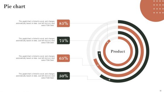 Search Engine Marketing Ad Campaign Administration To Optimize Web Ranking Ppt PowerPoint Presentation Complete Deck With Slides