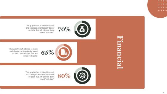 Search Engine Marketing Ad Campaign Administration To Optimize Web Ranking Ppt PowerPoint Presentation Complete Deck With Slides
