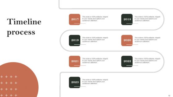 Search Engine Marketing Ad Campaign Administration To Optimize Web Ranking Ppt PowerPoint Presentation Complete Deck With Slides