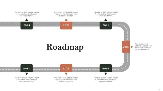 Search Engine Marketing Ad Campaign Administration To Optimize Web Ranking Ppt PowerPoint Presentation Complete Deck With Slides