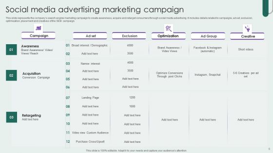 Search Engine Marketing Campaign Ppt PowerPoint Presentation Complete Deck With Slides