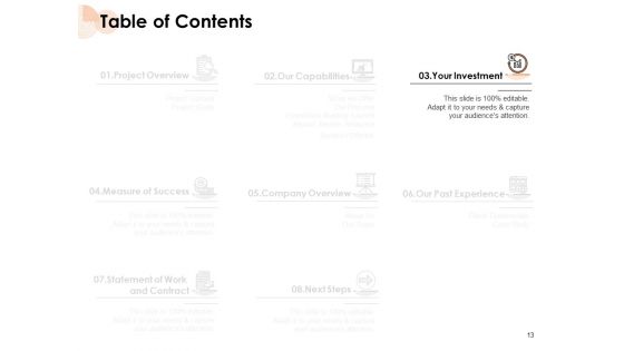 Search Engine Marketing Proposal Ppt PowerPoint Presentation Complete Deck With Slides