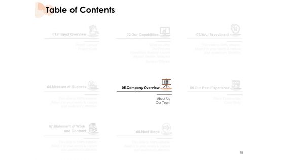 Search Engine Marketing Proposal Ppt PowerPoint Presentation Complete Deck With Slides