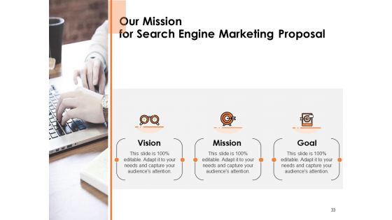 Search Engine Marketing Proposal Ppt PowerPoint Presentation Complete Deck With Slides