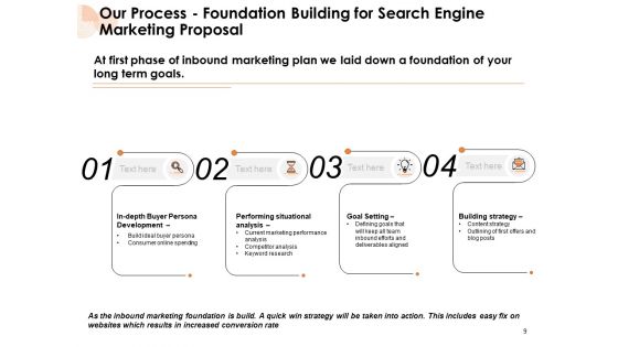 Search Engine Marketing Proposal Ppt PowerPoint Presentation Complete Deck With Slides