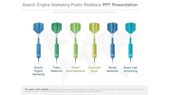 Search Engine Marketing Public Relations Ppt Presentation