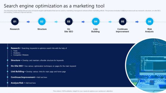 Search Engine Optimization As A Marketing Tool B2B Electronic Commerce Startup Graphics PDF