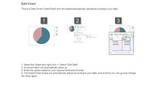 Search Engine Optimization Metrics Diagram Ppt Presentation