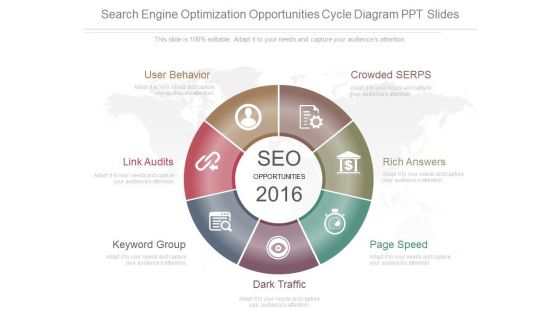 Search Engine Optimization Opportunities Cycle Diagram Ppt Slides