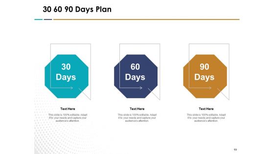 Search Engine Optimization Proposal Ppt PowerPoint Presentation Complete Deck With Slides