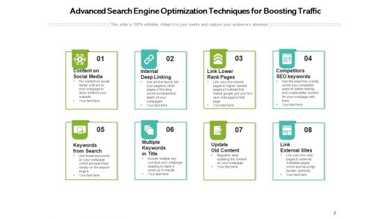 Search Engine Optimization SEO Performance Optimization Process Ppt PowerPoint Presentation Complete Deck