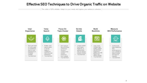Search Engine Optimization SEO Performance Optimization Process Ppt PowerPoint Presentation Complete Deck
