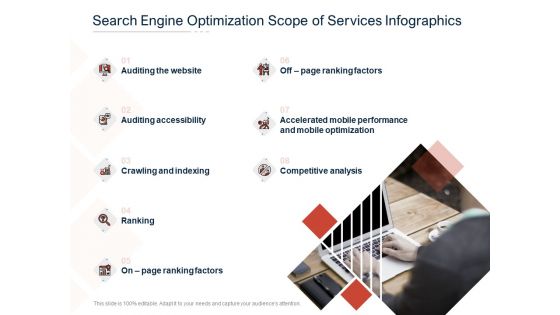 Search Engine Optimization Scope Of Services Infographics Ppt PowerPoint Presentation Gallery Graphics Pictures PDF