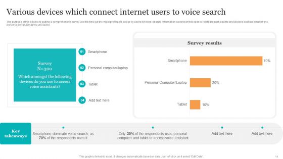 Search Engine Optimization Services To Minimize Mobile App Bounce Rate Ppt PowerPoint Presentation Complete Deck With Slides