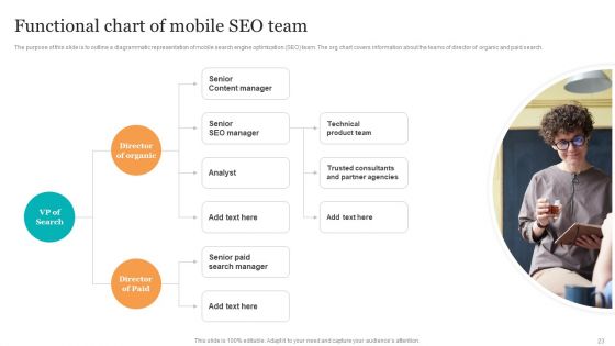 Search Engine Optimization Services To Minimize Mobile App Bounce Rate Ppt PowerPoint Presentation Complete Deck With Slides