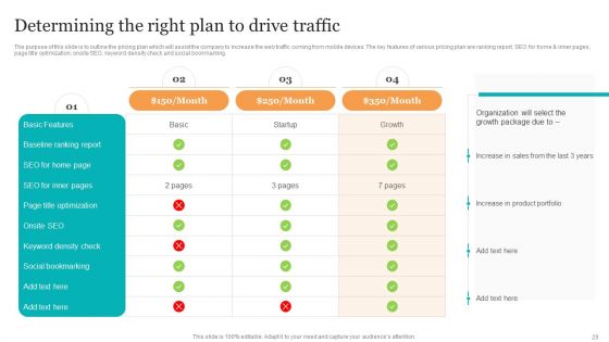 Search Engine Optimization Services To Minimize Mobile App Bounce Rate Ppt PowerPoint Presentation Complete Deck With Slides