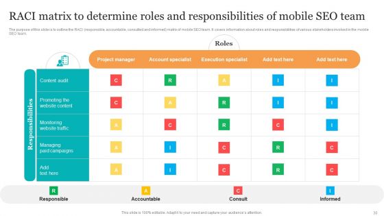 Search Engine Optimization Services To Minimize Mobile App Bounce Rate Ppt PowerPoint Presentation Complete Deck With Slides