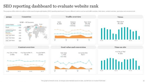 Search Engine Optimization Services To Minimize Mobile App Bounce Rate Ppt PowerPoint Presentation Complete Deck With Slides