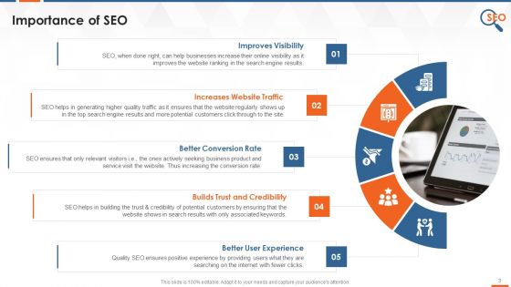 Search Engine Optimization Significance And Facts Training Ppt