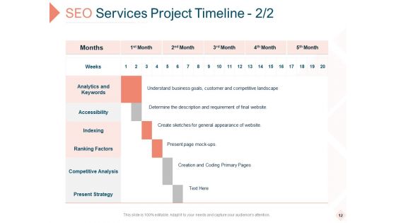 Search Engine Optimization Utilities Proposal Ppt PowerPoint Presentation Complete Deck With Slides