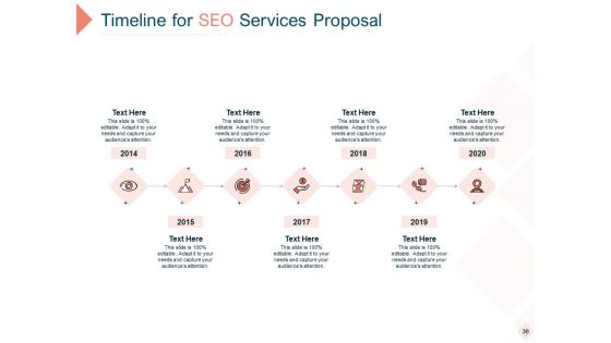 Search Engine Optimization Utilities Proposal Ppt PowerPoint Presentation Complete Deck With Slides