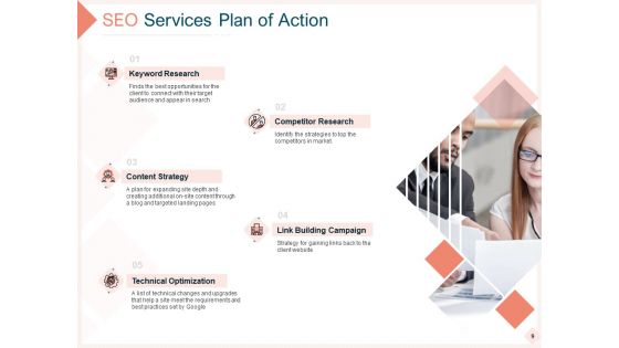 Search Engine Optimization Utilities Proposal Ppt PowerPoint Presentation Complete Deck With Slides