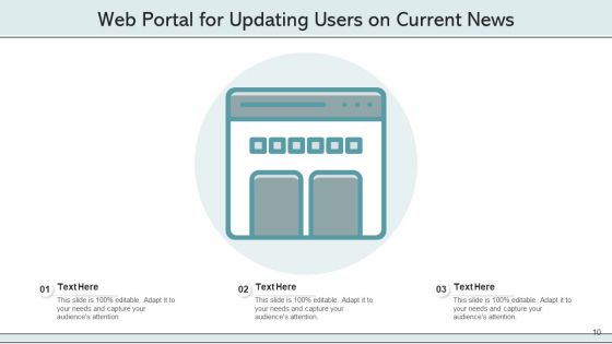 Search Engine Web Portal Ppt PowerPoint Presentation Complete Deck With Slides
